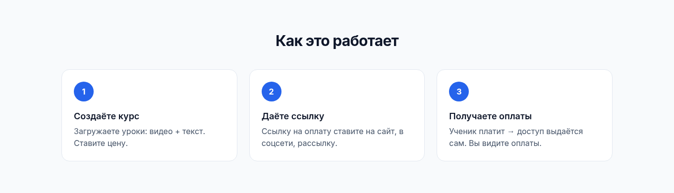 Три шага продажи курса: загрузка уроков, ссылка на оплату, автоматическая выдача доступа